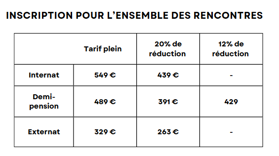 Les rencontres Occitanes d’Auvergne 2024